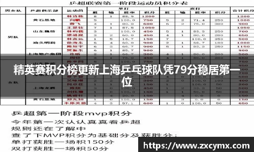 雷火竞技