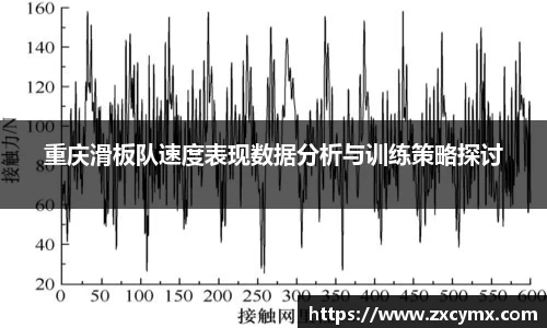 重庆滑板队速度表现数据分析与训练策略探讨