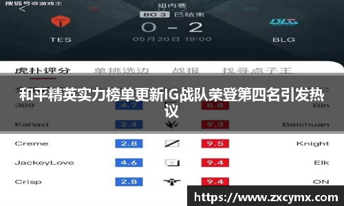 雷火竞技平台