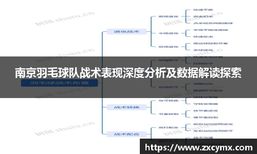 雷火竞技官网