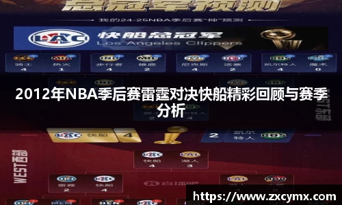 2012年NBA季后赛雷霆对决快船精彩回顾与赛季分析