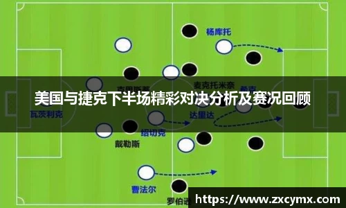 美国与捷克下半场精彩对决分析及赛况回顾
